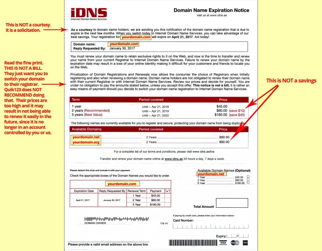 IDNS Domain Solicitation SCAM